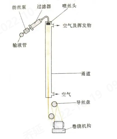 Ԫ衿Ƽ