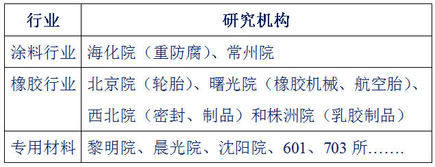 Ԫ衿Ƽ